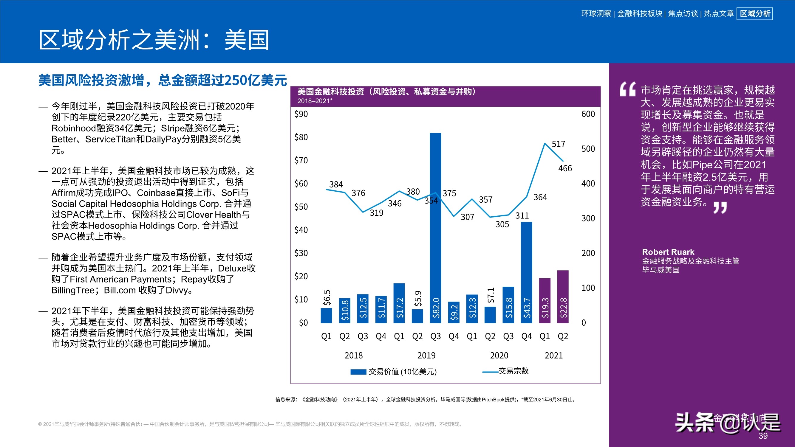 毕马威2021年上半年金融科技动向