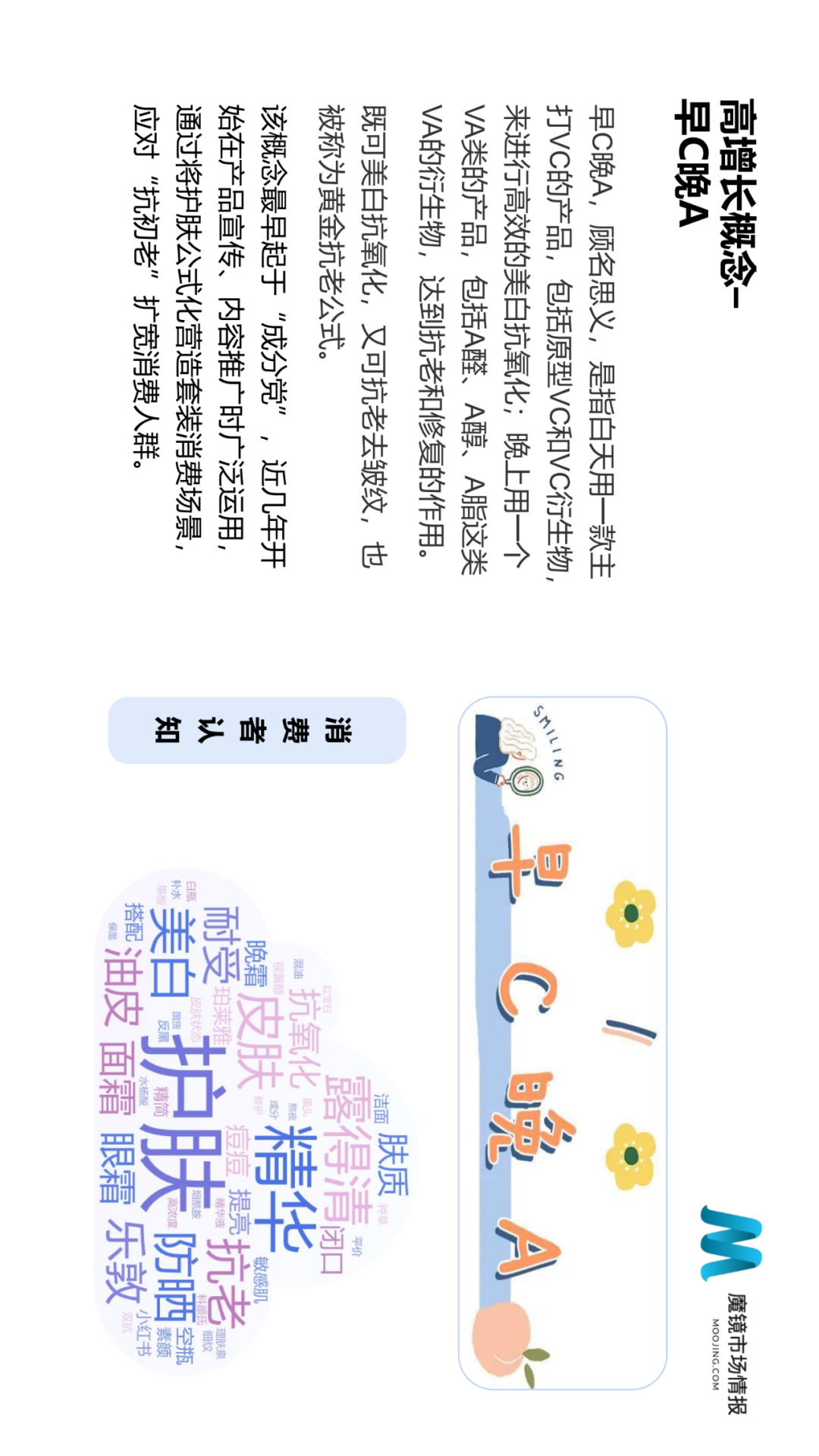 ��ħ���г��鱨��2021��Q2�й����ϸ����������г���Ƥ��