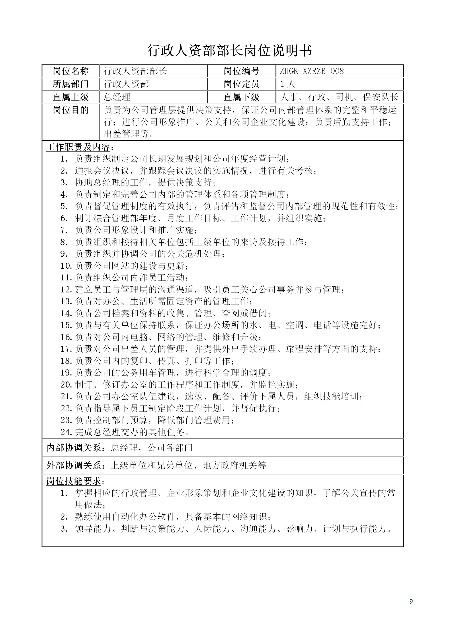 图片[9]-从保洁员到总经理，涵盖了各个岗位，非常完整的一套岗位职责说明大全（适用各类企业）-91智库网