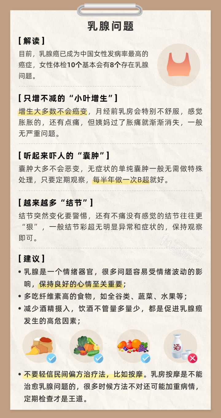 体检报告=病危通知书？4个高频异常项解读，让你不再畏惧