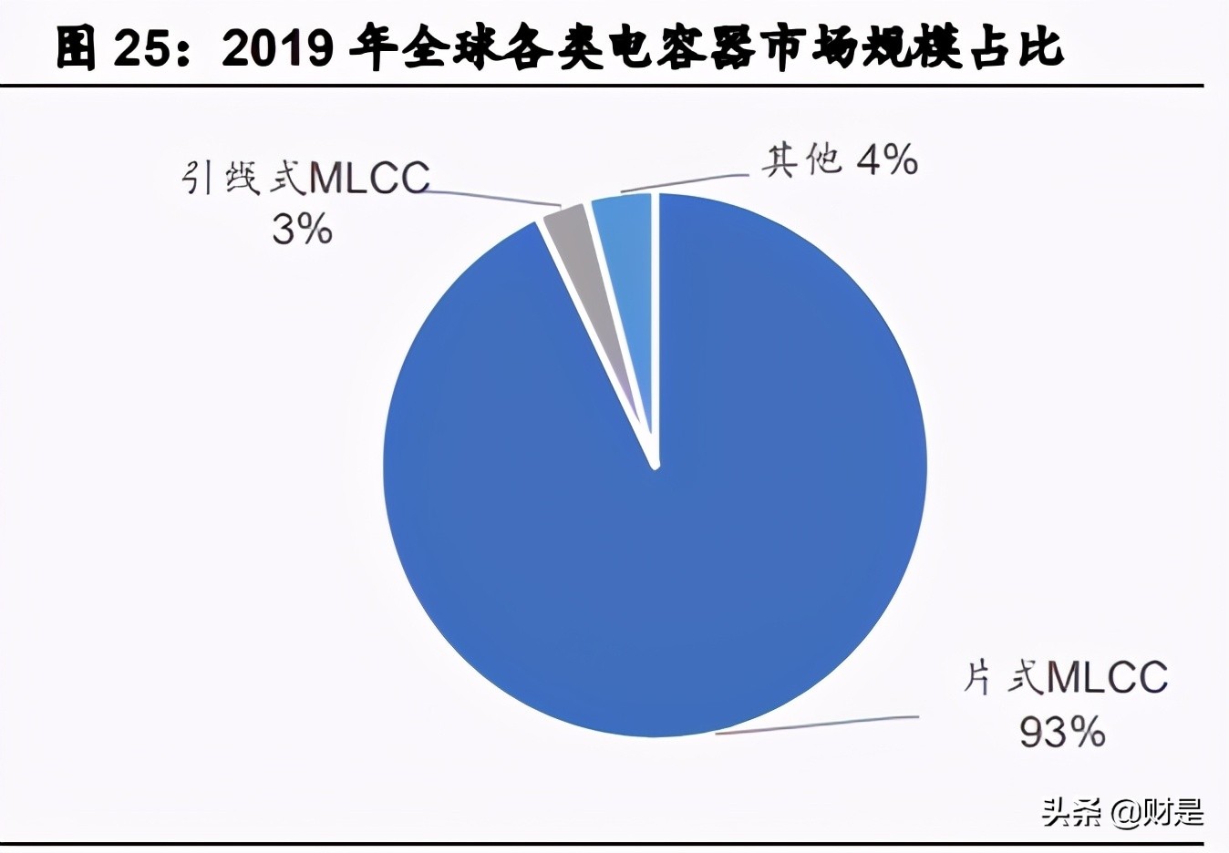 电子陶瓷龙头三环集团深度研究