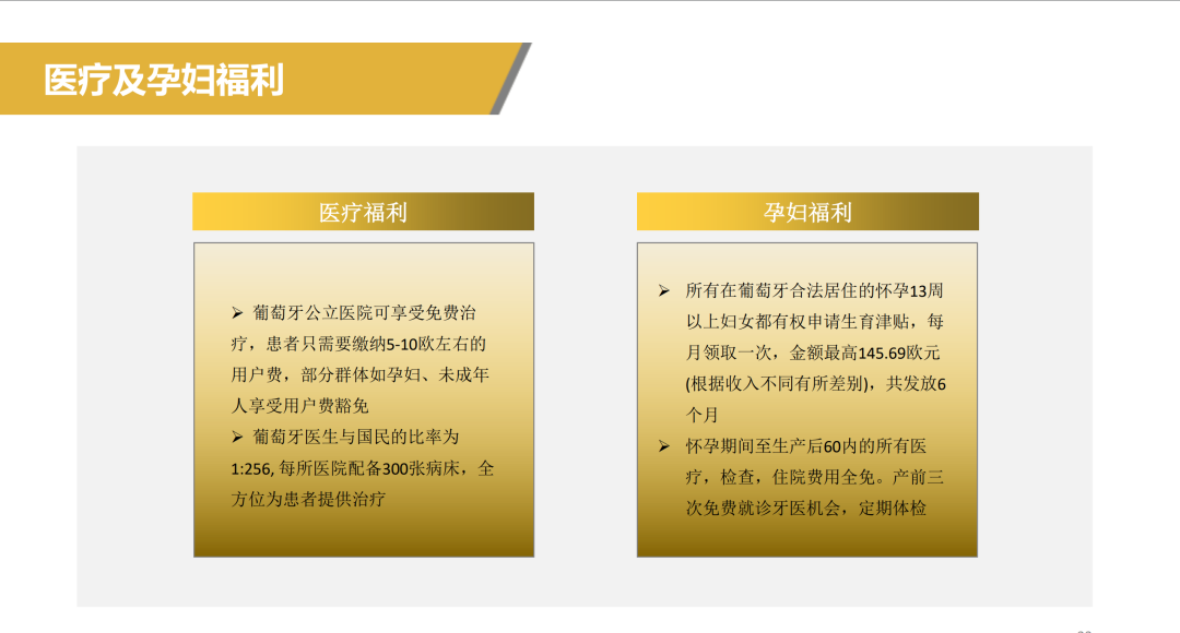 「资讯」 葡萄牙概况及投资环境