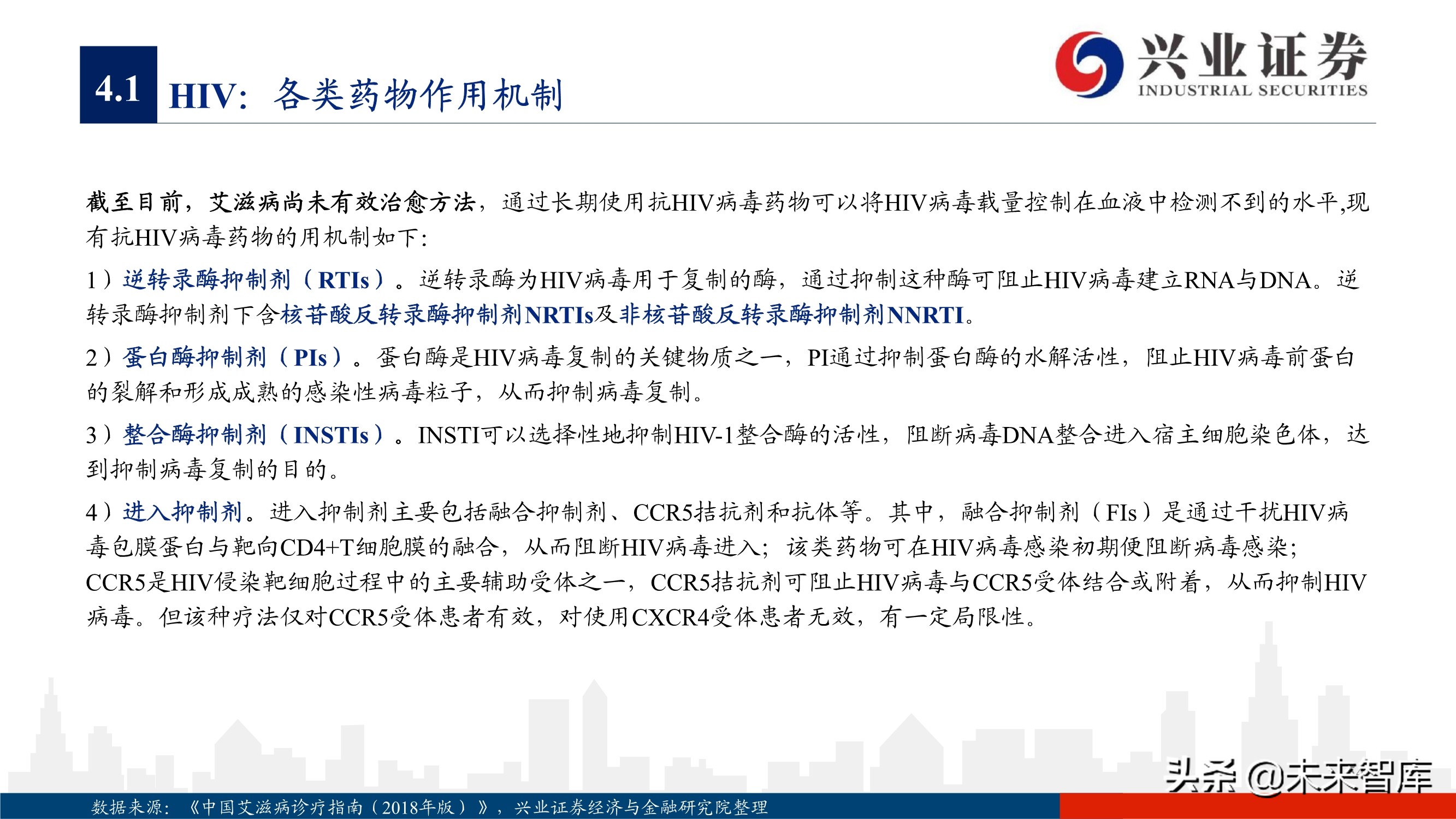 抗病毒药物150页深度报告：新冠映射下的价值洼地