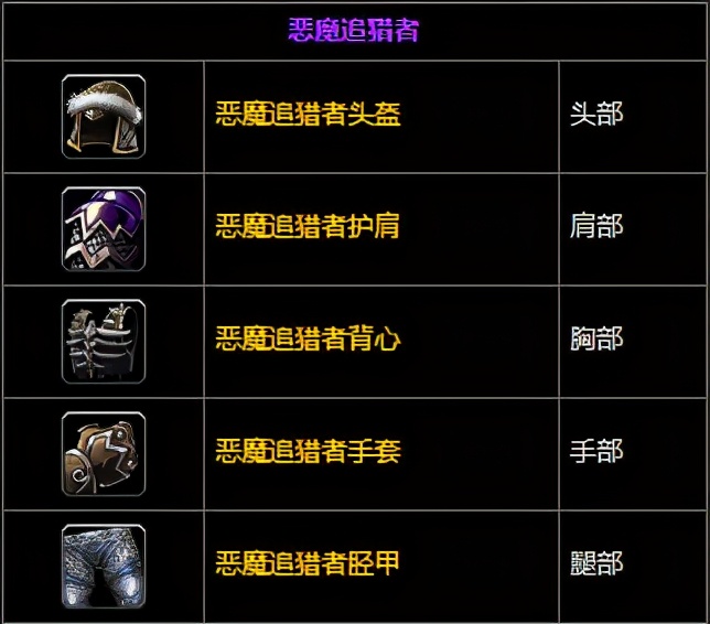 深受国服玩家钟爱的法师职业的套装属性则较为标准:奥尔多魔装:2件套