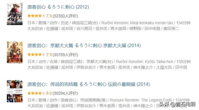 积极组织片源中！影院复工指日可待，全球这5部新片值得期待