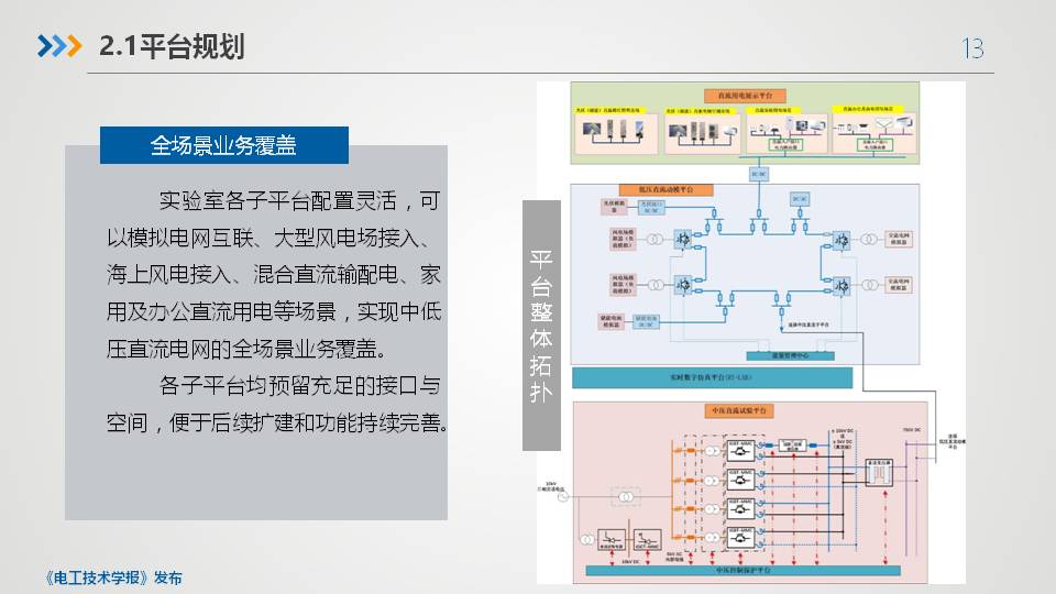 平高集团程铁汉高工：智慧直流共享平台关键技术与设备