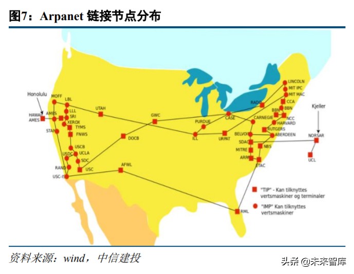 军工行业中期策略：军工技术助力高端制造升级