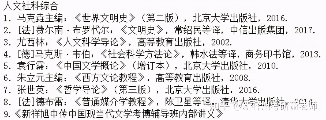 2022年中传中国现当代文学考博方向、参考书、复试线、大纲及名单