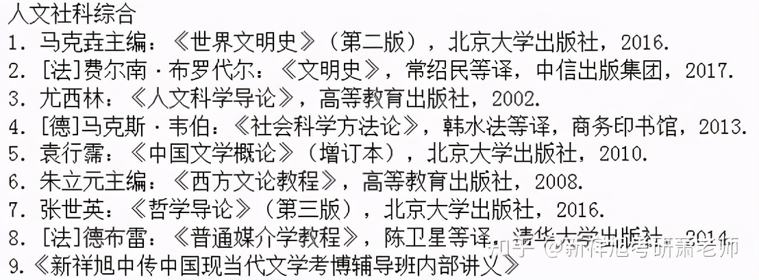 2022年中传中国现当代文学考博方向、参考书、复试线、大纲及名单