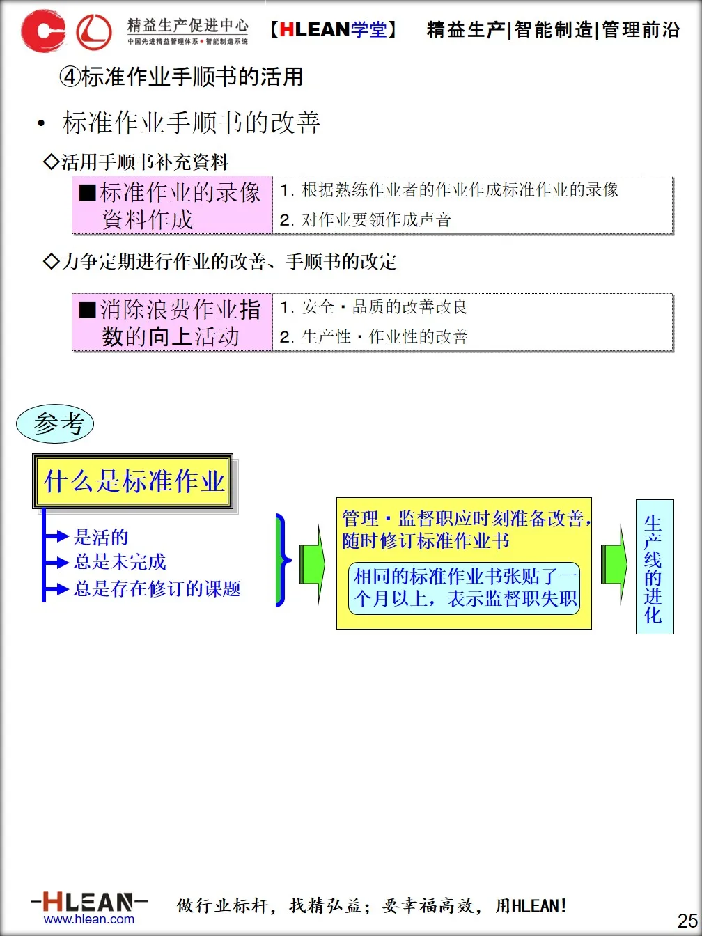 「精益学堂」标准作业手顺书