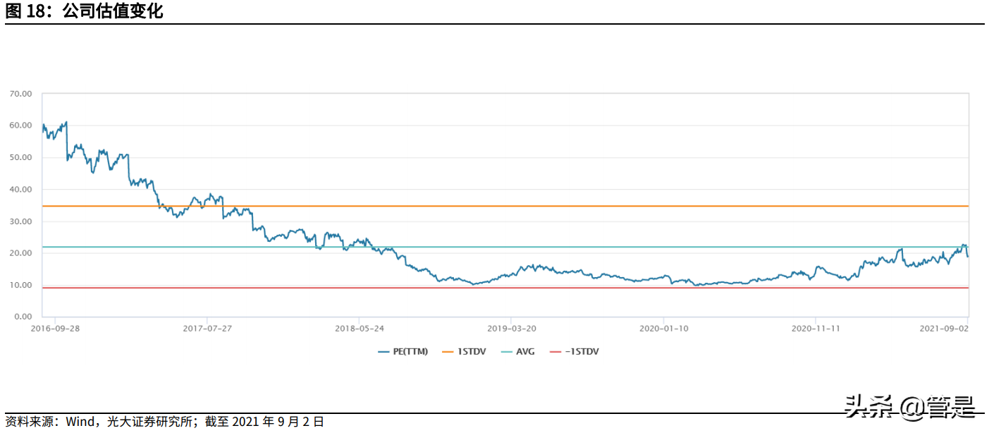 鲁阳节能专题报告：技术驱动成长，被低估的陶纤龙头