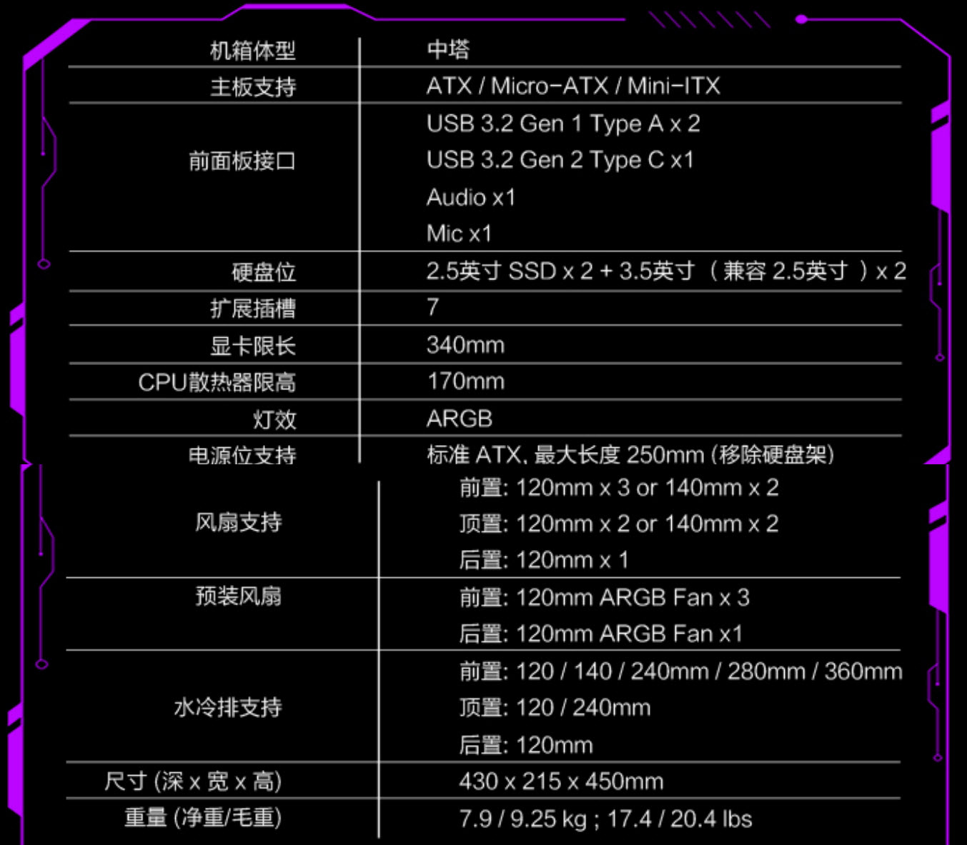 论性能两年前的AMD依旧王者，线程撕裂者热烤氪金枪二代