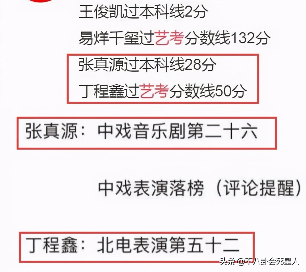 TF家族高考成绩一览，王俊凯千玺优异，师弟团考出25分低分