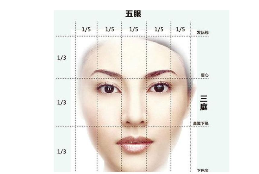 普通人变美新思路：学会这几招，轻松打造“骨相美”