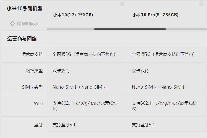 小米10系列价格开始松动，估计超大杯小米10 pr
