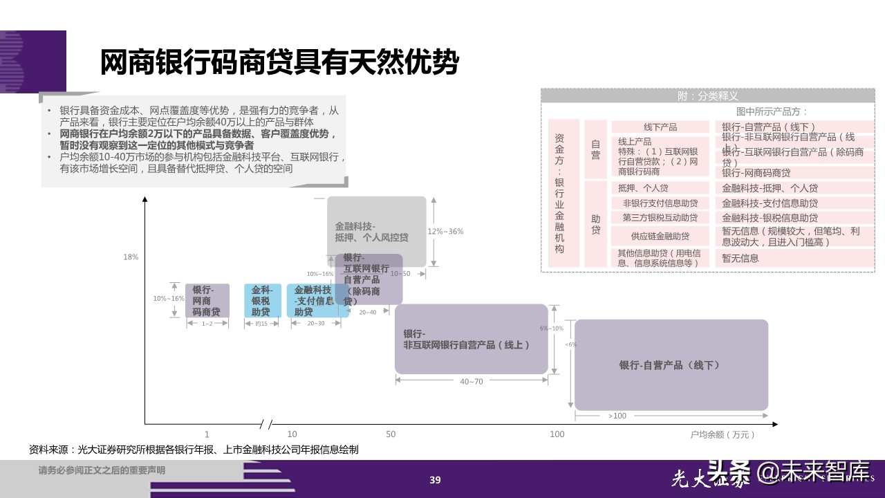 蚂蚁集团招股书深度解读：金融为体，科技为用