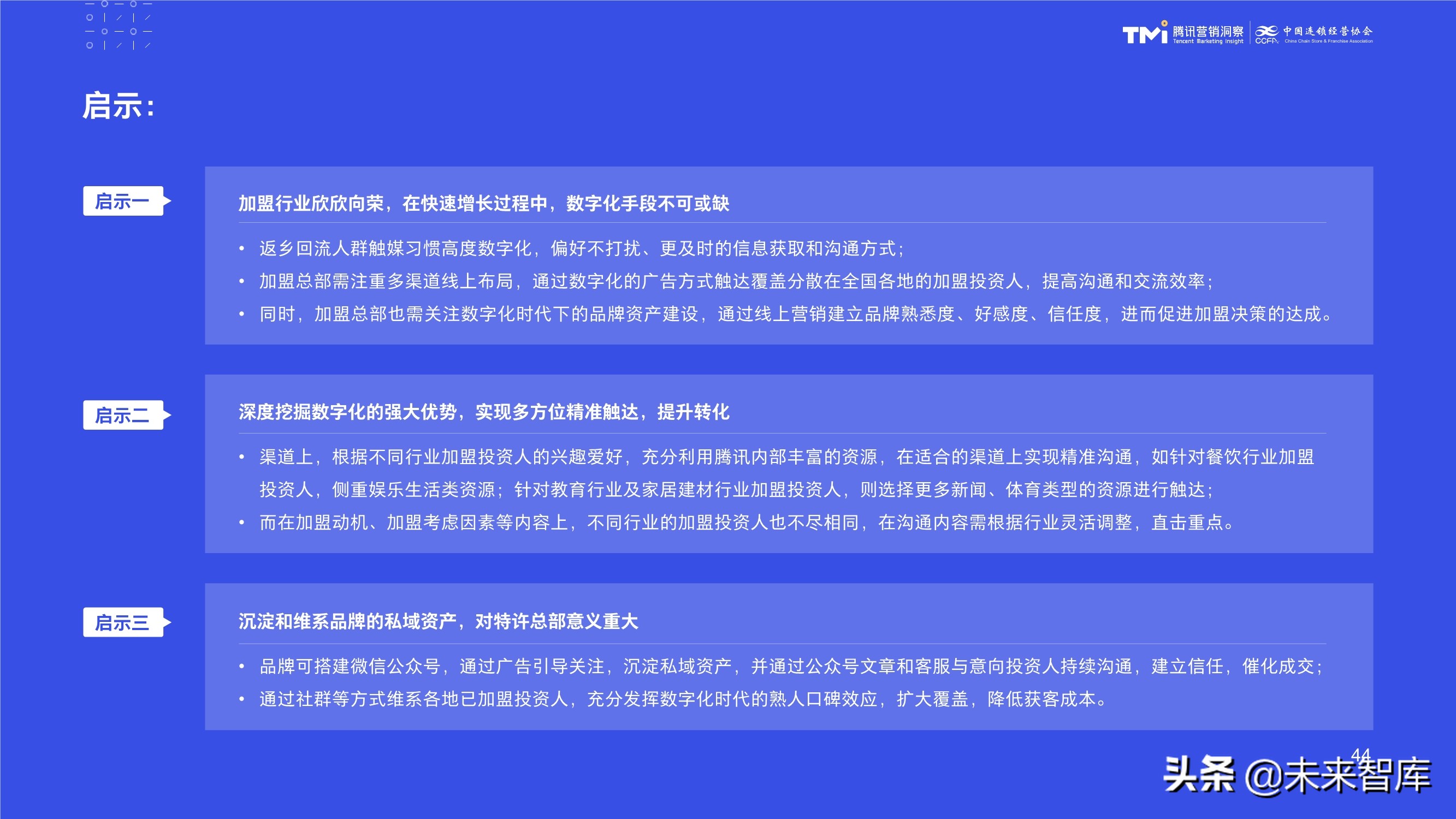 数字化特许经营加盟投资人画像及行为研究报告（2020）