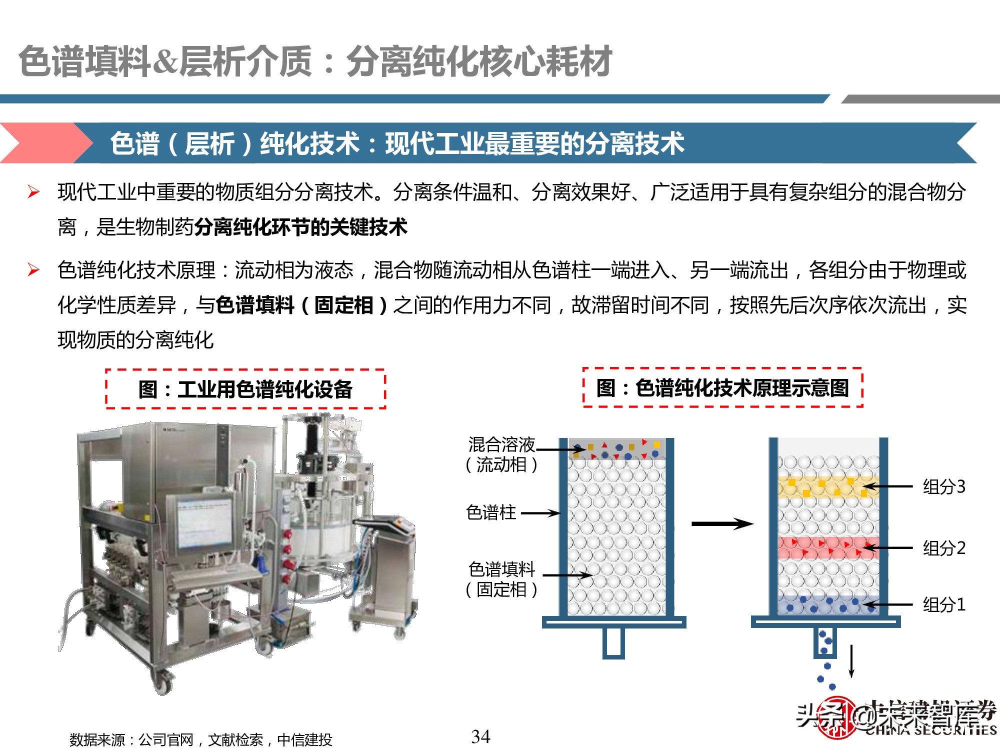 医药耗材行业研究：工欲善其事，必先利其器