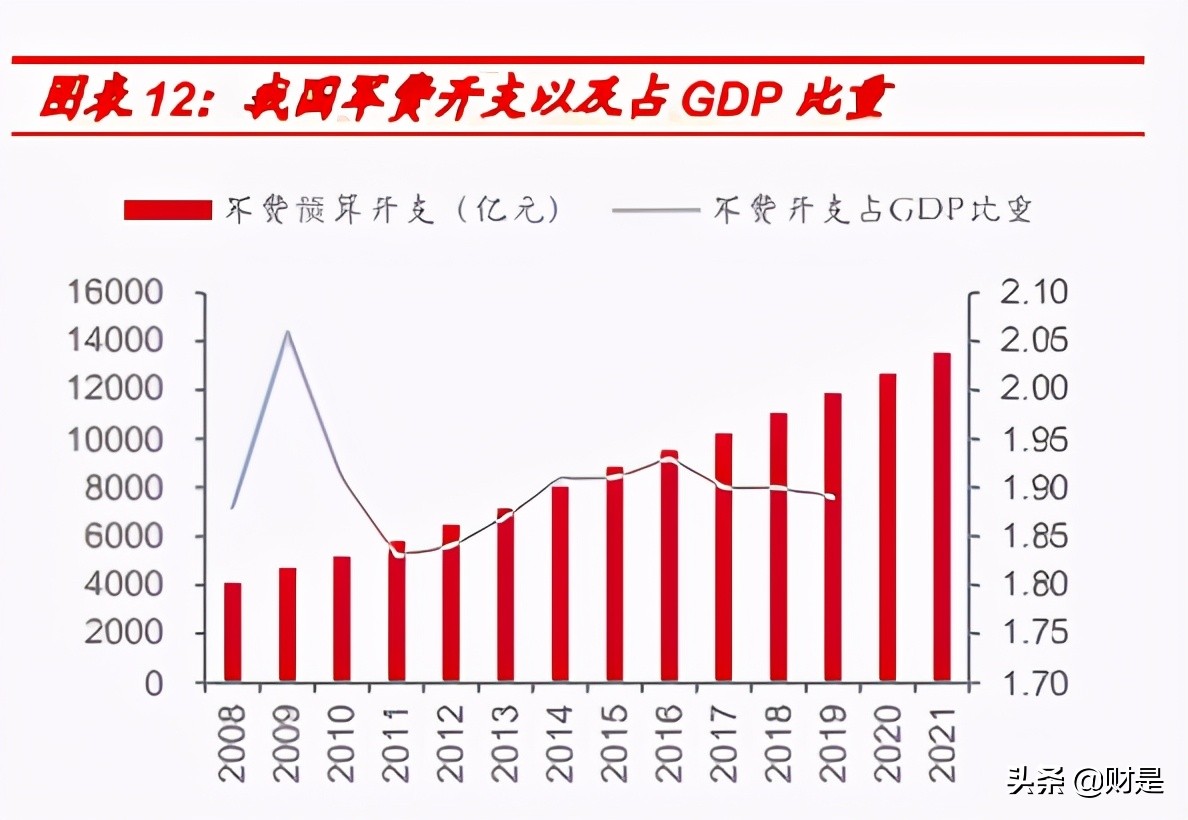 上海瀚讯深度解析：军工宽带通信领军企业，宽带升级打开成长空间