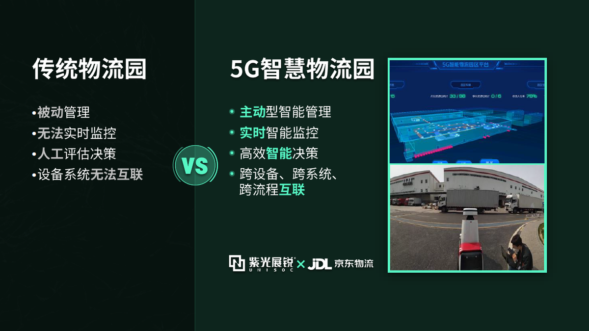 展锐5G芯片赋能千行百业，助力5G新基建