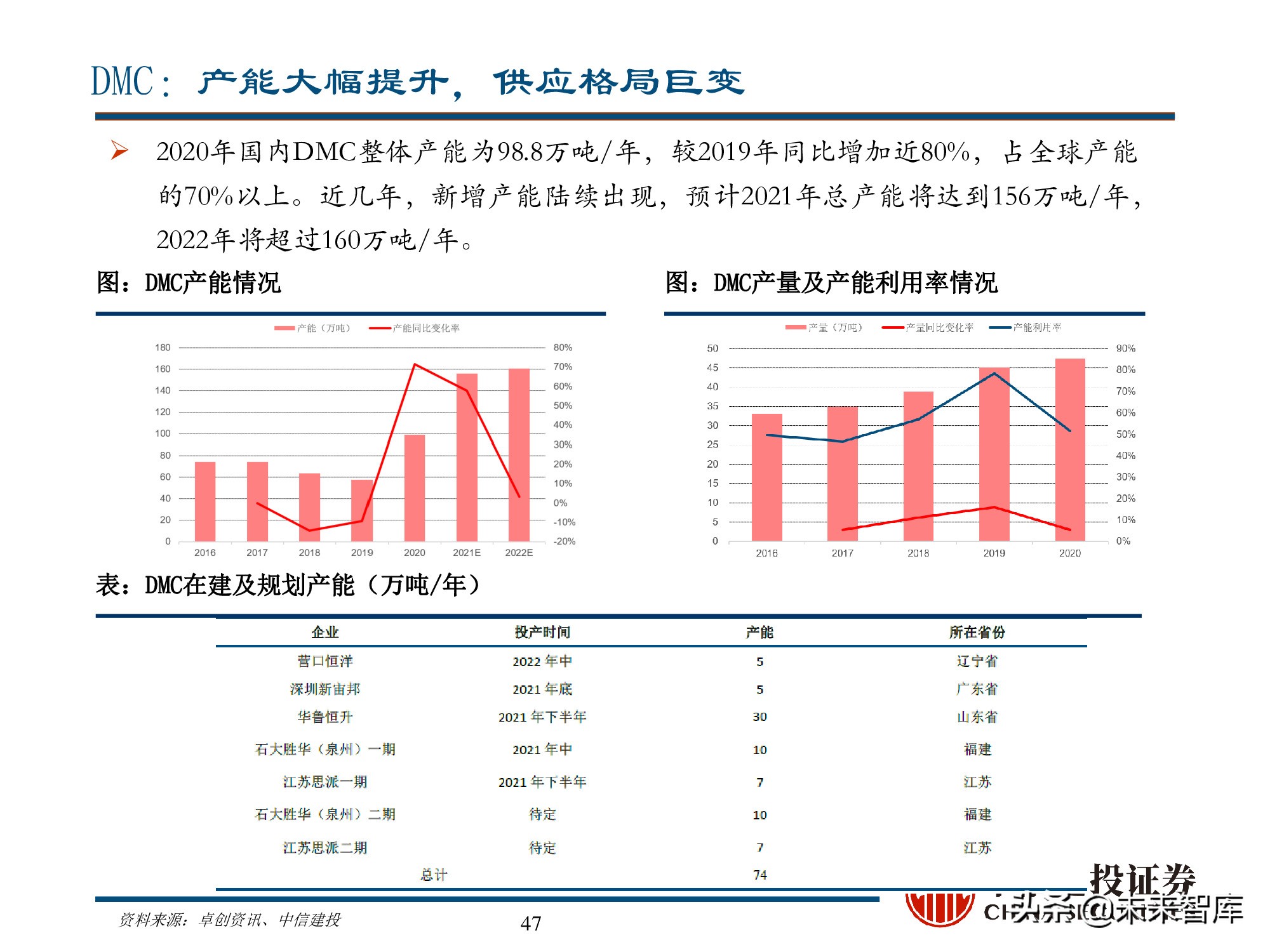新能源材料行业深度研究报告：始于周期，赋予成长