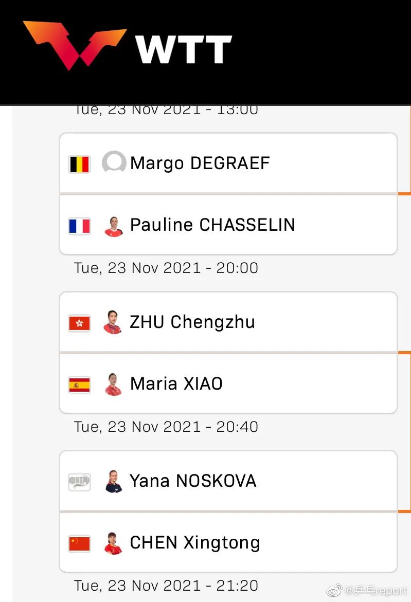 Houston World Table Tennis Championships, the first day of the national