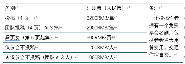 第二届智能计算与人机交互国际研讨会(ICHCI 2021)