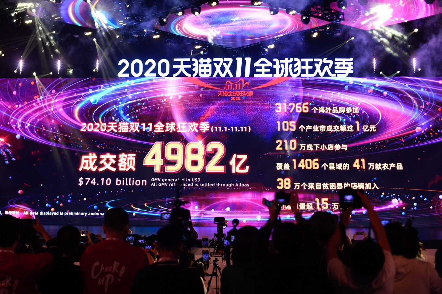 阿里巴巴进退两难，没核心技术，被超越只是时间问题