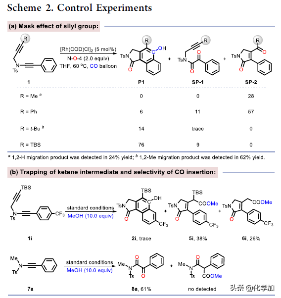 华东师范大学姜雪峰课题组JACS：合成全取代芳炔前体