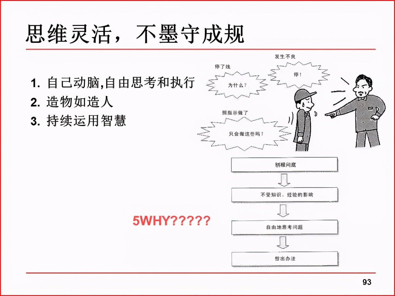 「精益学堂」现场改善工具及案例