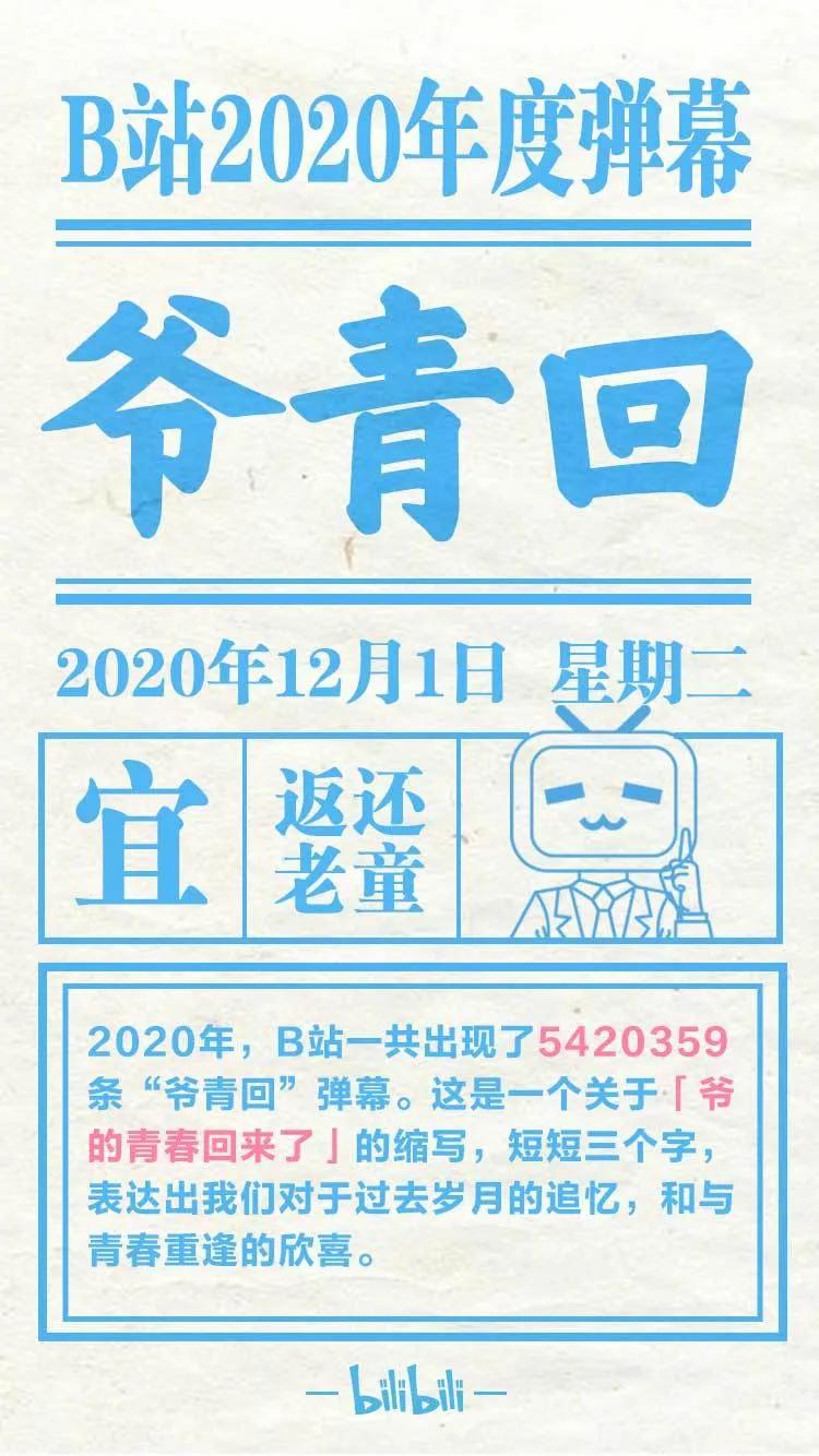 2020 10大网络流行语排行榜与词义,豪横这梗怎么没有?