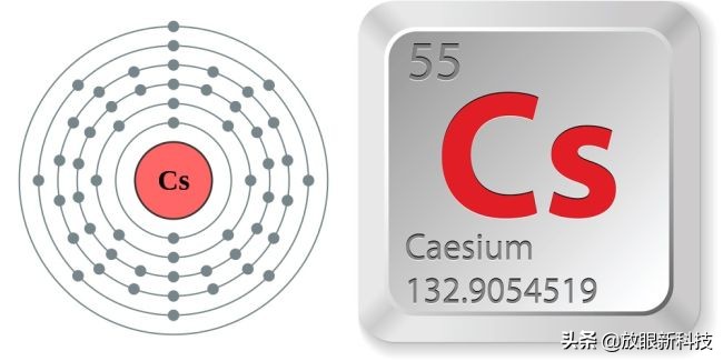 为什么特朗普迫切希望获得这种稀有金属？关乎
