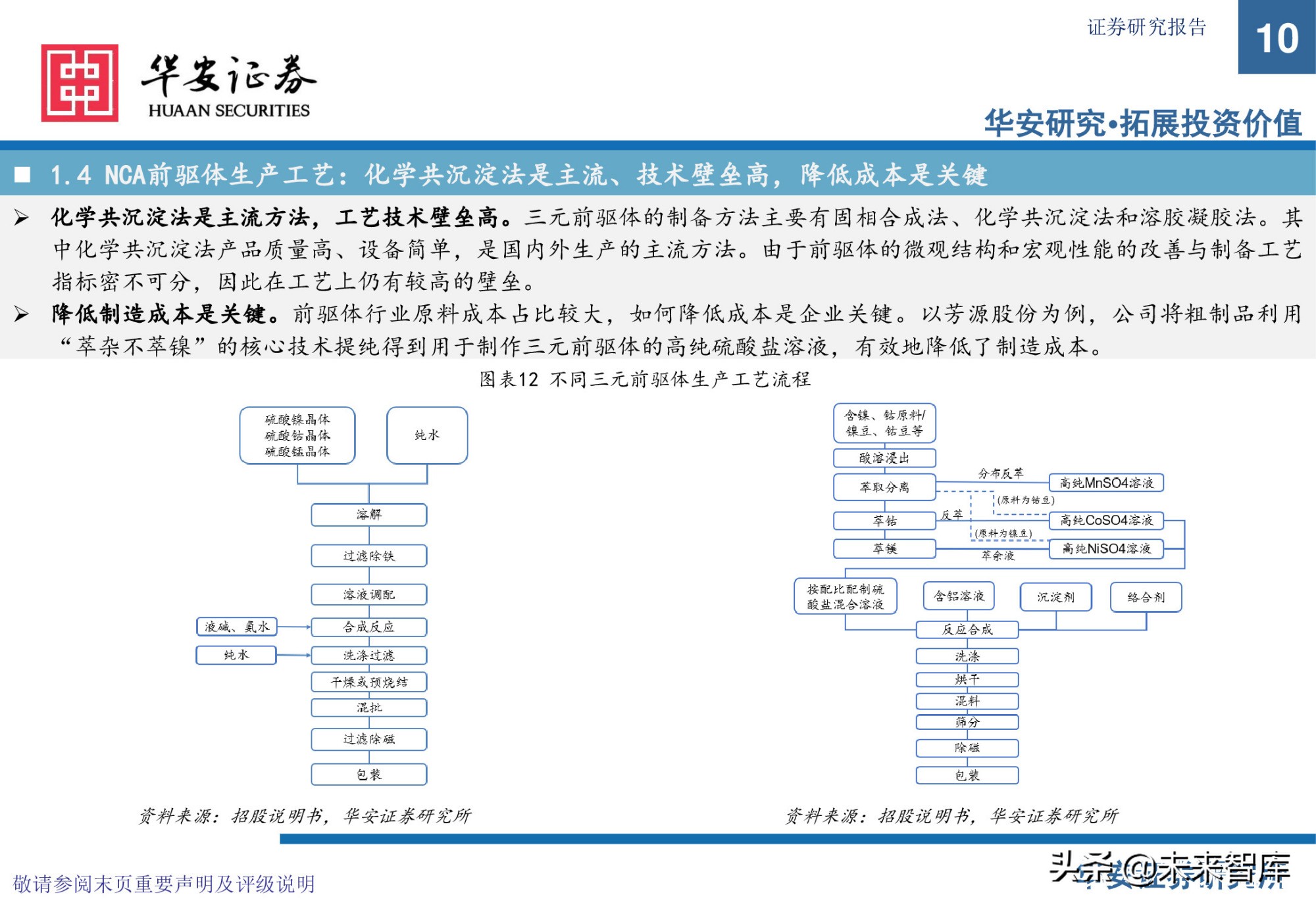 锂电池前驱体产业研究：布局NCA前驱体，拥抱高镍化时代