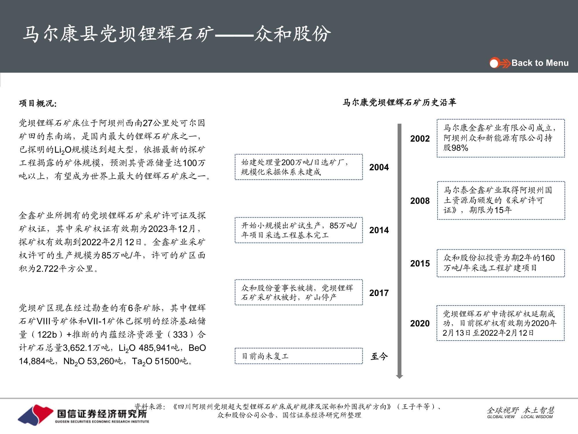 有色金属锂行业专题报告：国内硬岩型锂矿全梳理