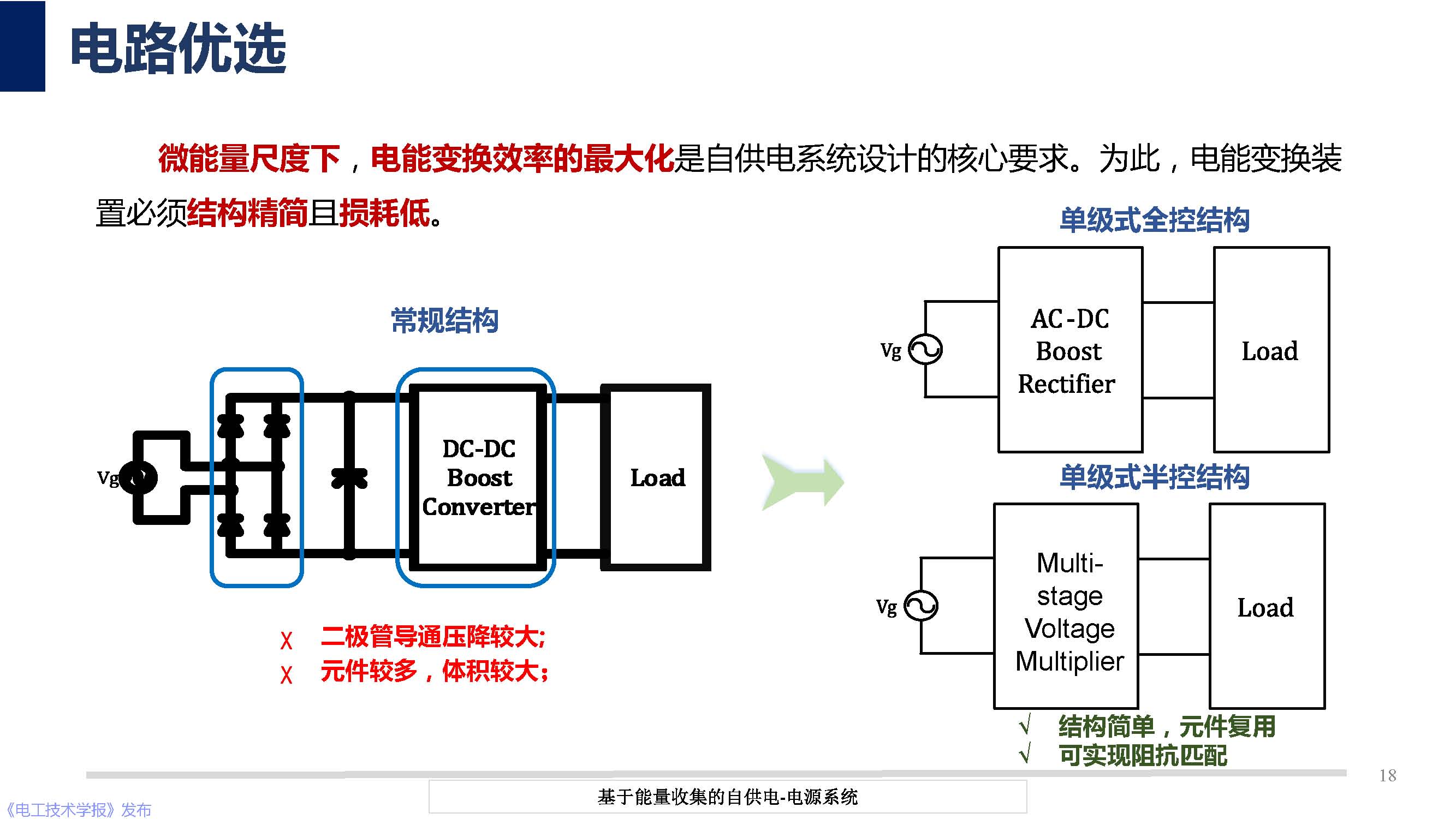 华中科技大学彭晗教授：基于能量收集的自供电电源技术