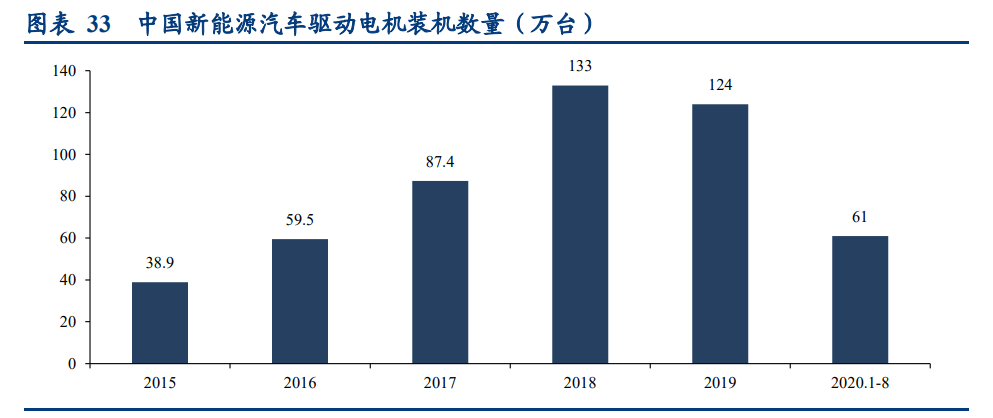 江特电机专题研究报告：涅槃重生的锂云母采选冶一体化龙头