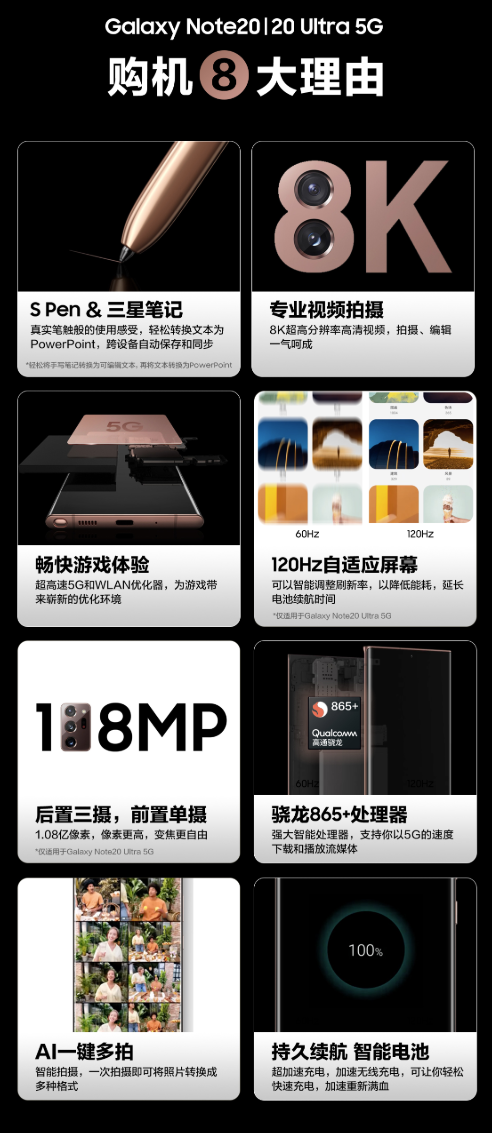 新年新機新氣象-盤點3檔多價位15款可以入的年貨手機