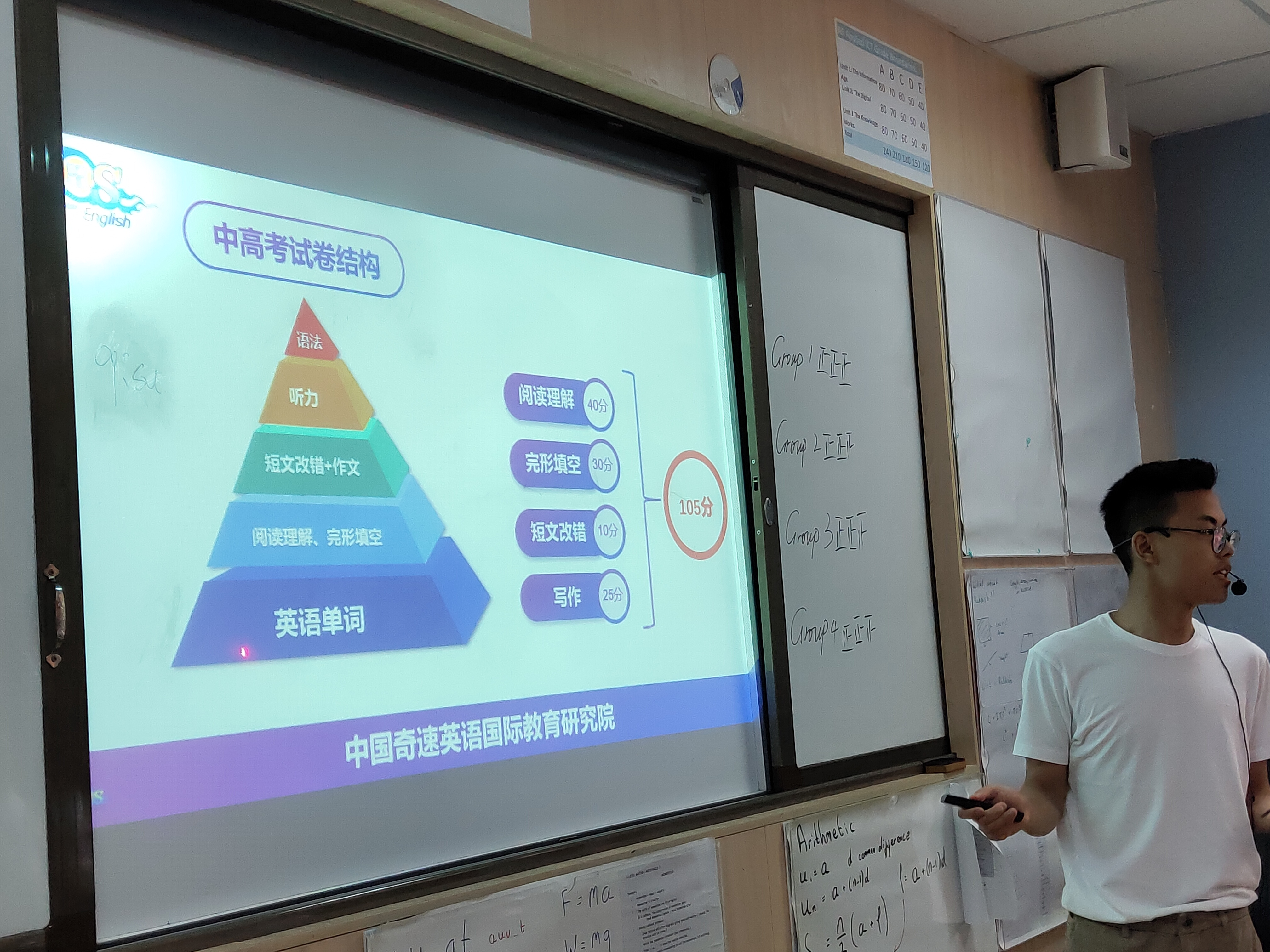 想要学好英语，单词阅读兴趣到底有多重要？