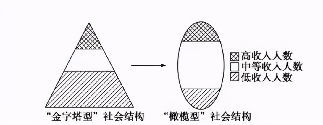 打击阿里巴巴垄断行为：谁是“受益者”？