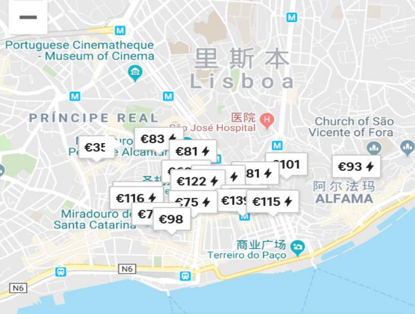 35万欧元！葡萄牙房产投资移民项目丨里斯本核心地带的公寓