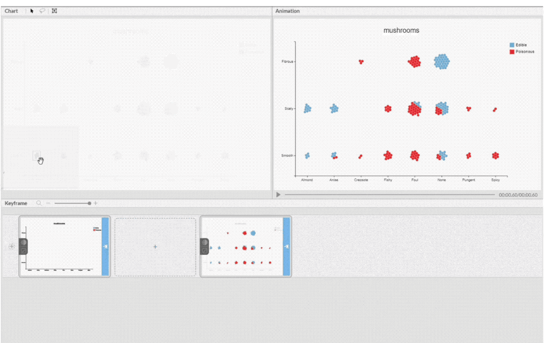 不编程，拖拖鼠标图表自己动起来！来自图形学大牛陈宝权弟子
