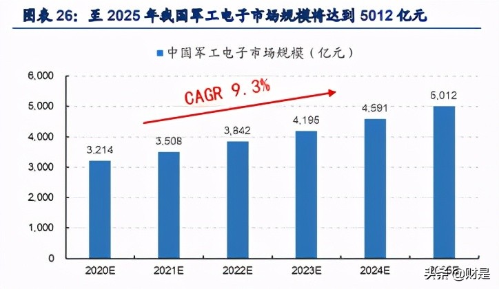 宏达电子专题研究：狼性基因孕育强大动能，多点开花铸就高成长