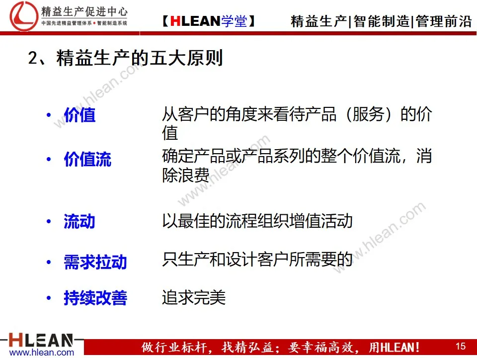 「精益学堂」精益生产概论（上篇）