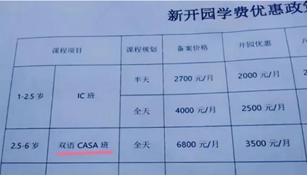开学“神兽”归笼，看到幼儿园“缴费单”，家长打消了生三胎想法