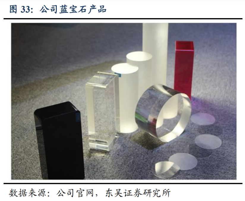 蓝思科技深度解析：垂直整合加速，新兴龙头崛起