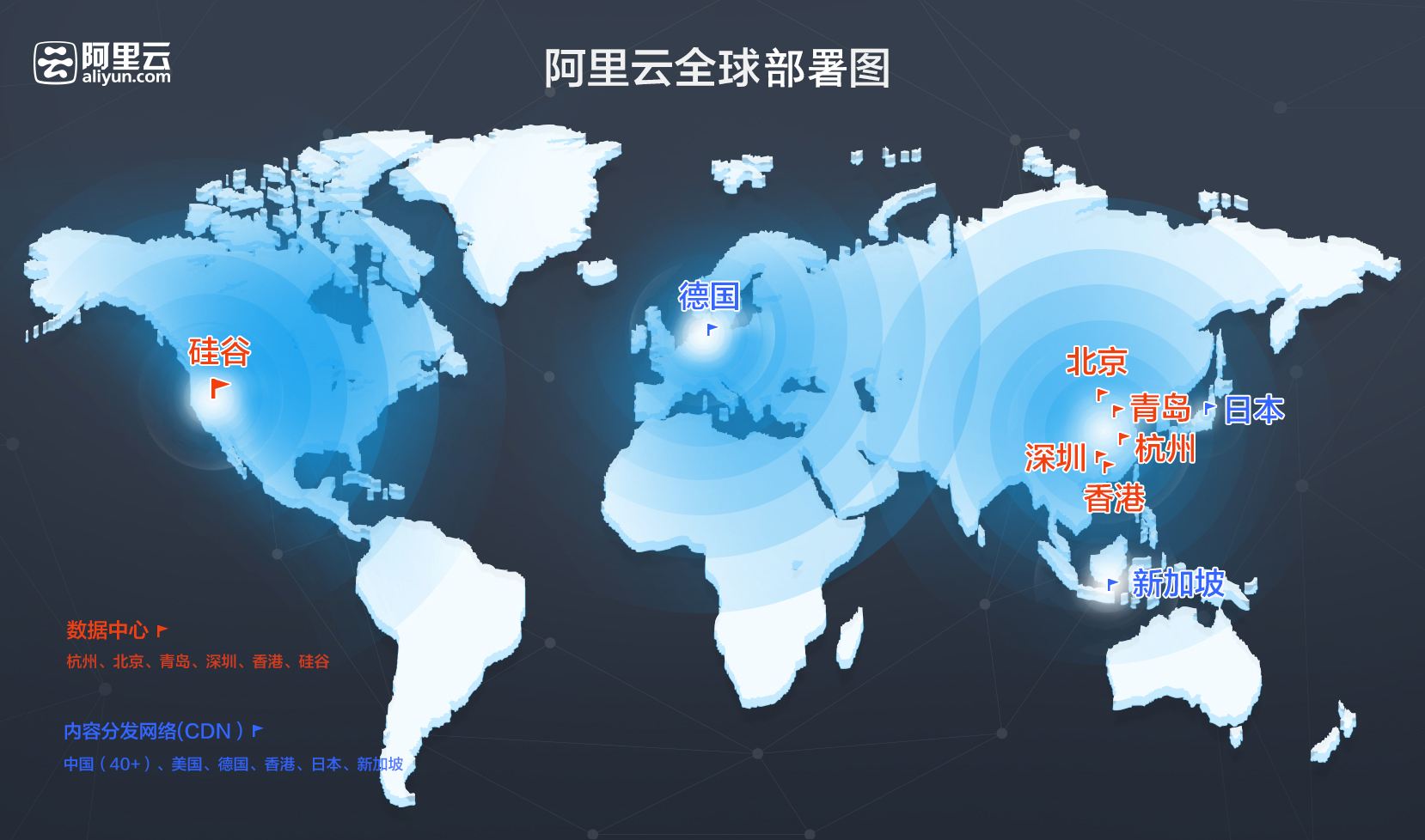 马云还有多少“王牌”？除了蚂蚁集团，还有8000亿“独角兽”