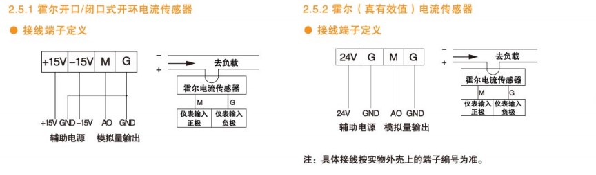 霍尔闭口式开环电流传感器 霍尔开口式开环电流传感器怎么选型？