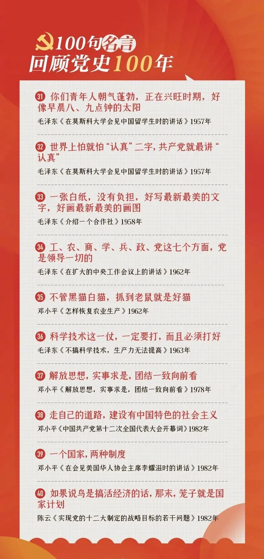 百句名言回顾党史百年