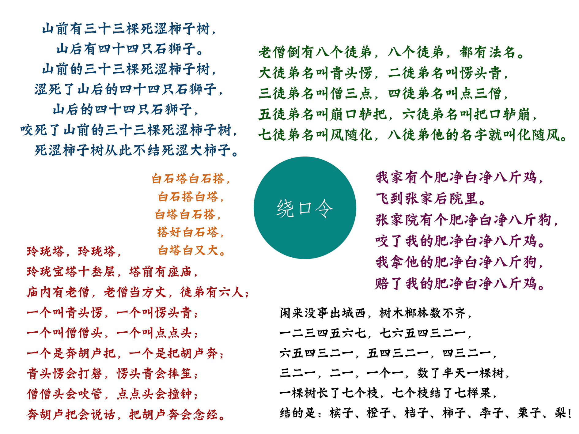 如何积累口才的资本，成为一个会表达、敢说话的人？这四点很重要