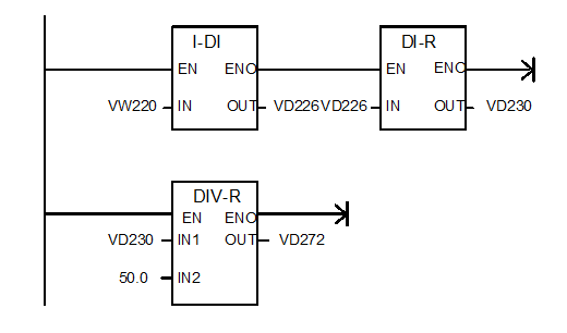 西門子S7-200在特鋼公司高壓水除鱗系統(tǒng)中的應(yīng)用